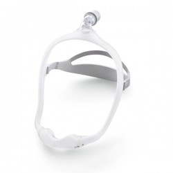 Dreamwear Nasal Mask with Under the Nose Cushion - Fit Pack (S/M/L/MW) 1116700 By Philips Respironics